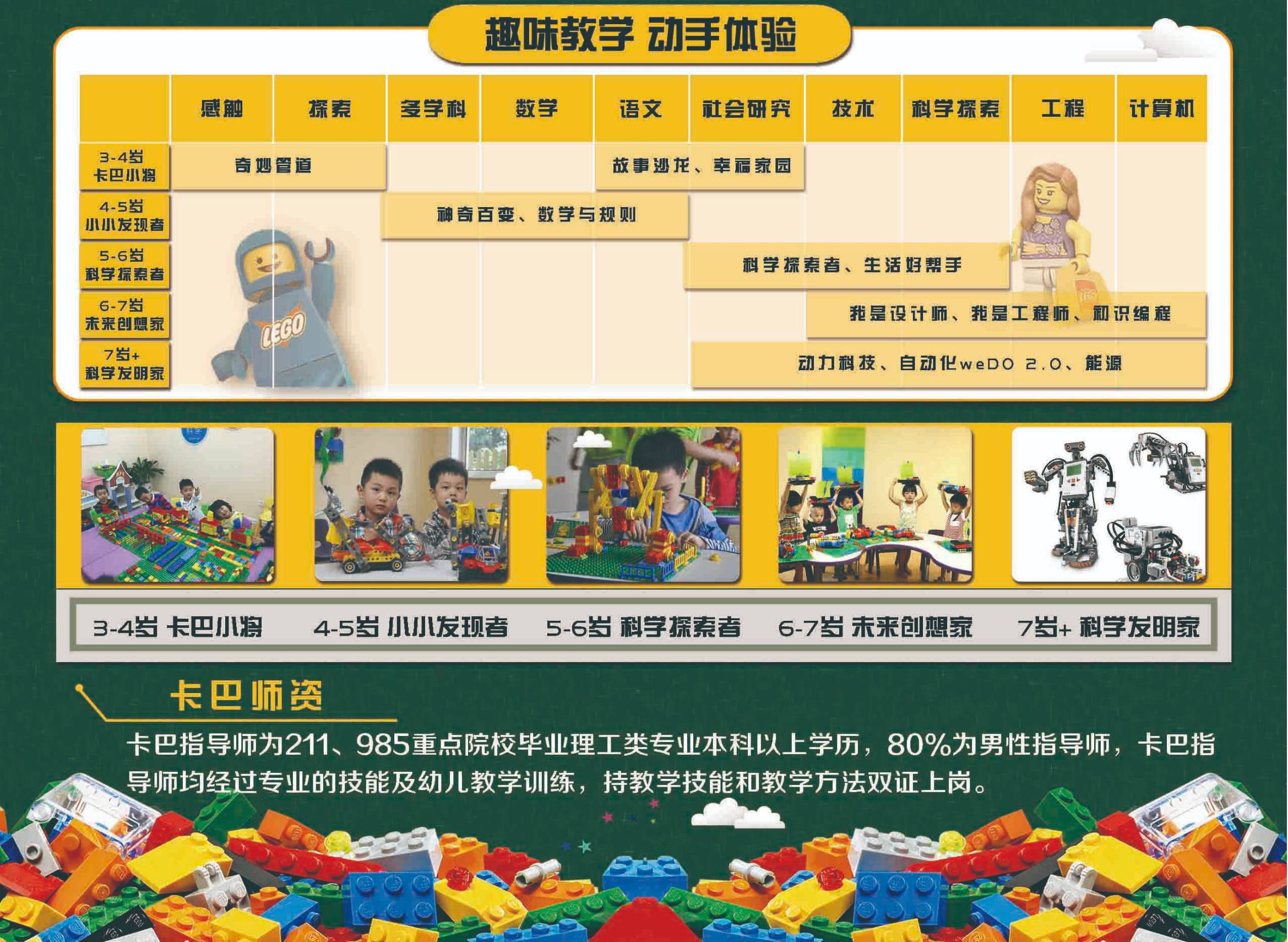 本活动最终解释权归南京卡巴机器人所有;乐高搭建课 乐高积木屋畅玩
